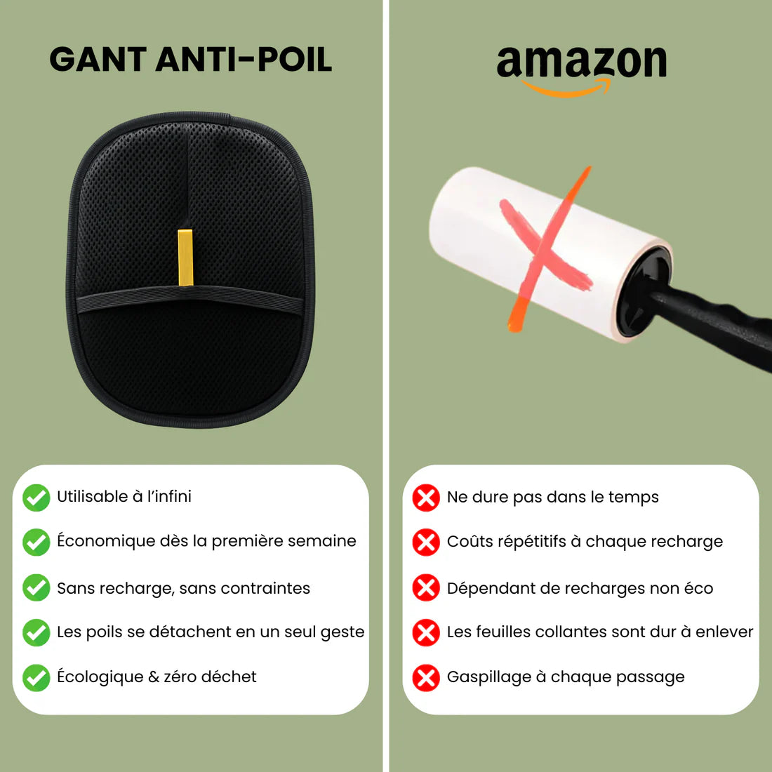 PawNori™ – Gant Anti-Poils Réutilisable & Écologique