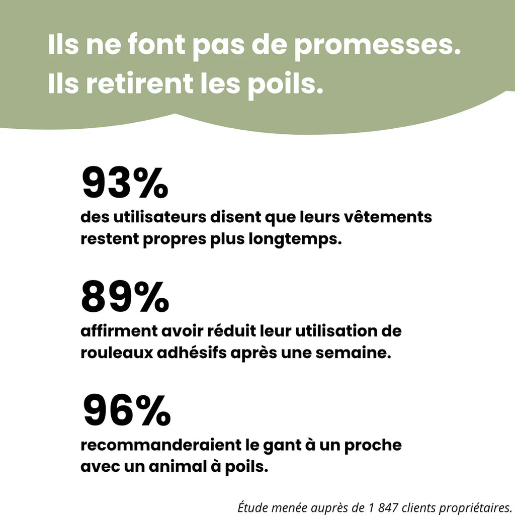 PawNori™ – Gant Anti-Poils Réutilisable & Écologique
