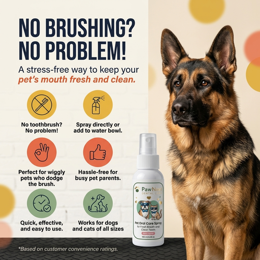 DENTALCARE® - Dogs