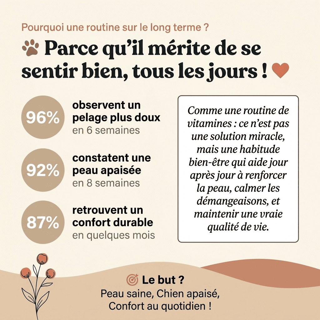 Immunité et Anti-Démangeaisons